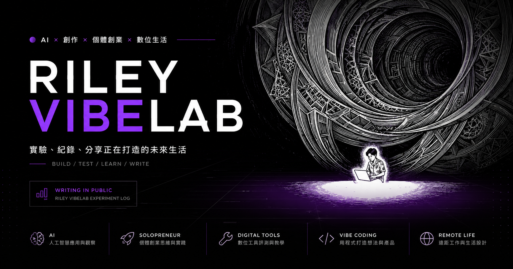 用 AI 做工具後，我才發現最難的不是寫程式